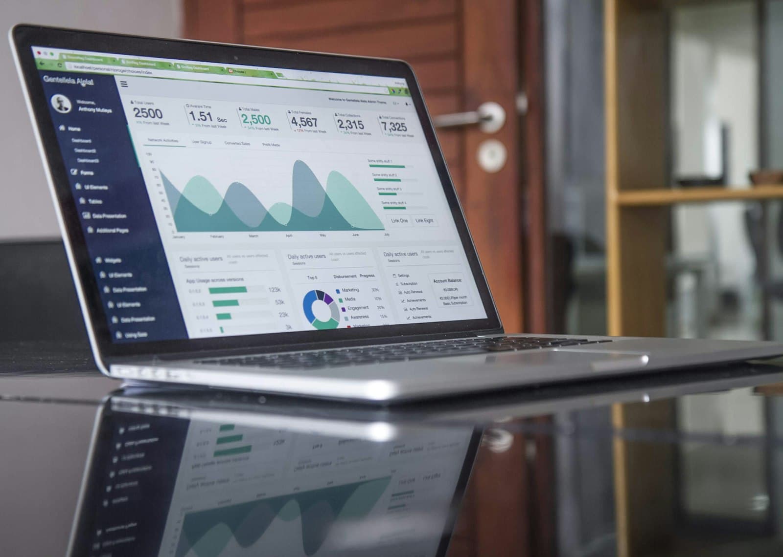 Data Science With Python Training
