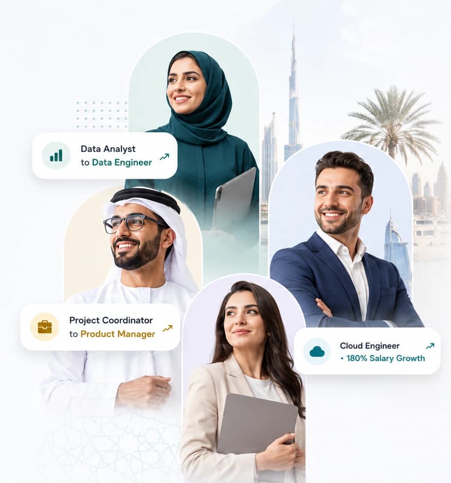 Professionals who advanced their careers with SimpliLEAD