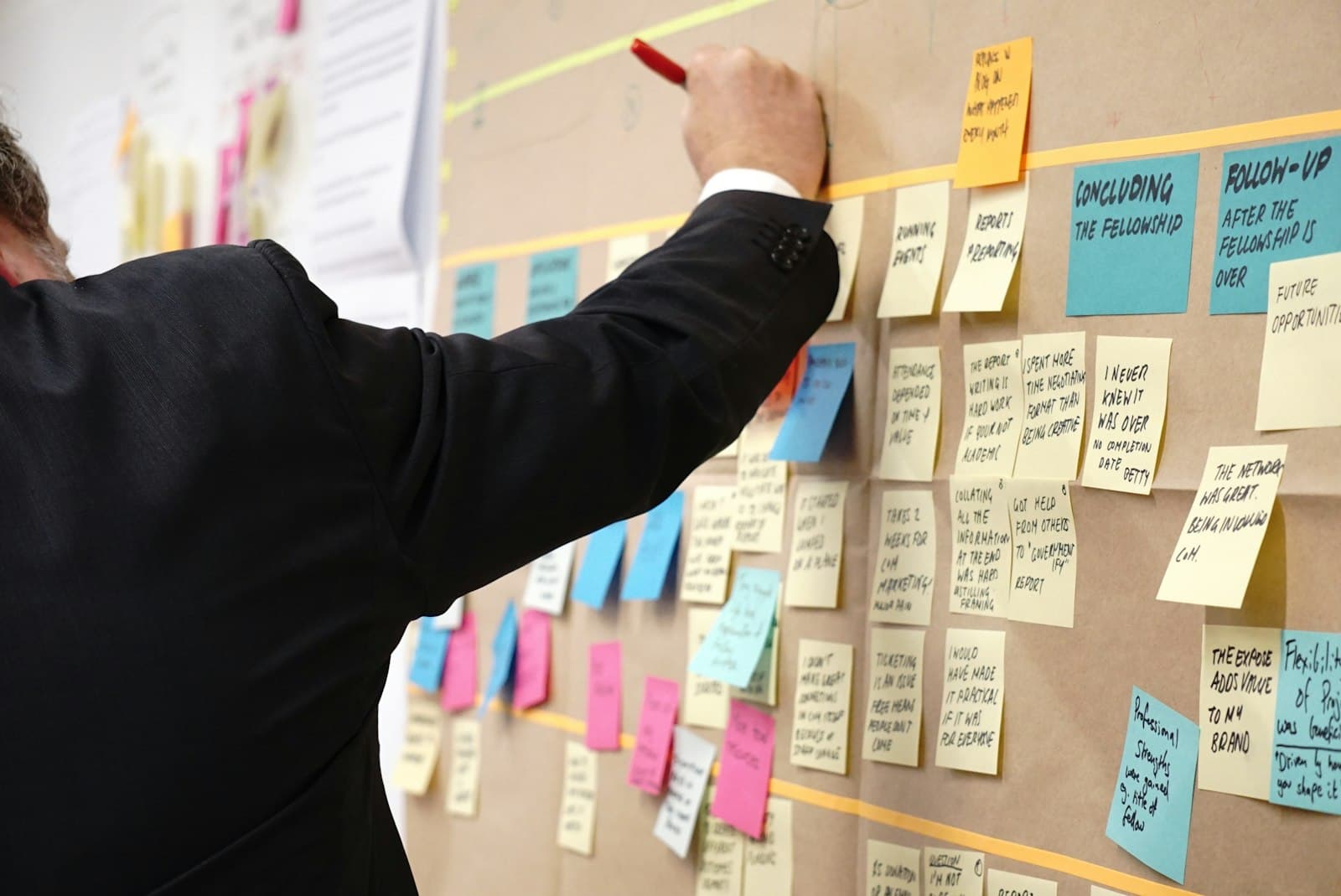Gen AI for Scrum Masters